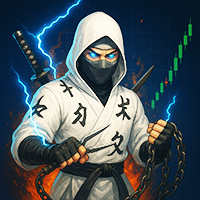 Ninja Hedging Trend EMA RSI