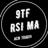 Simple RSIMA