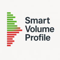Smart Volume Profile