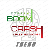 Spike Detector Xtreem Trend