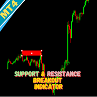 Support Resistance Breakout Alert MT4