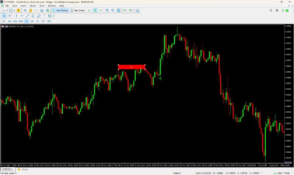 Captura de pantalla #6 Support Resistance Breakout Alert MT4