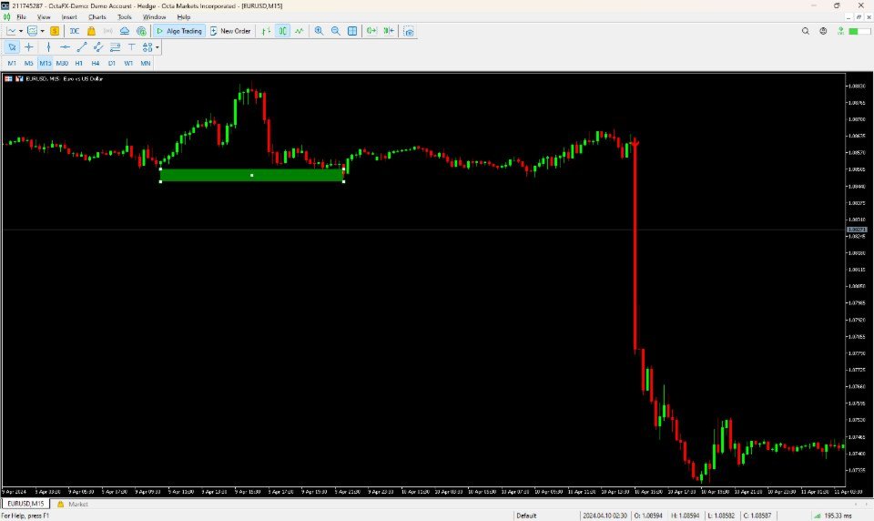 Captura de pantalla #3 Support Resistance Breakout Alert MT4