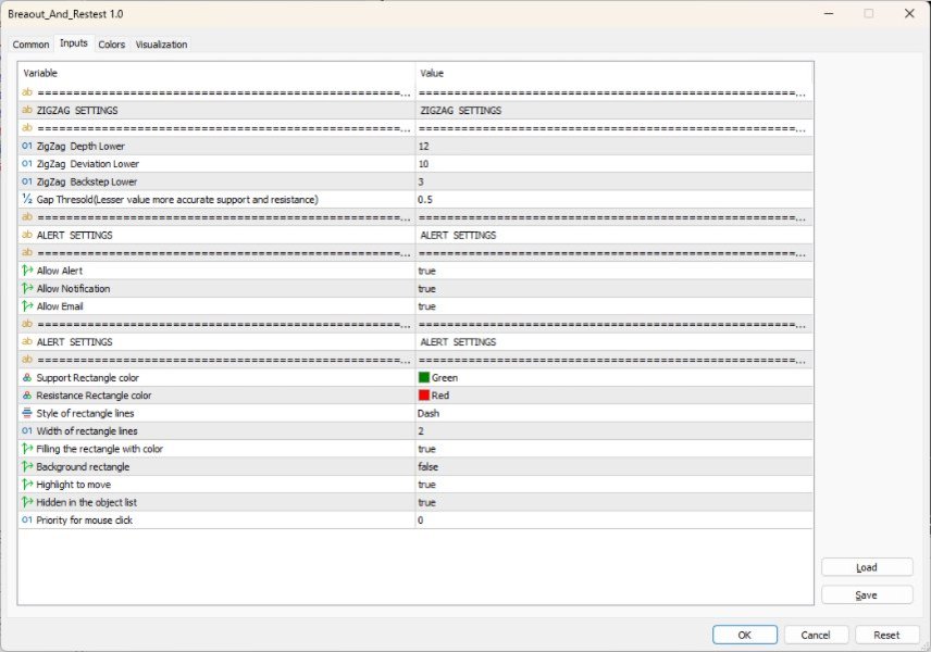 Captura de pantalla #1 Support Resistance Breakout Alert MT4