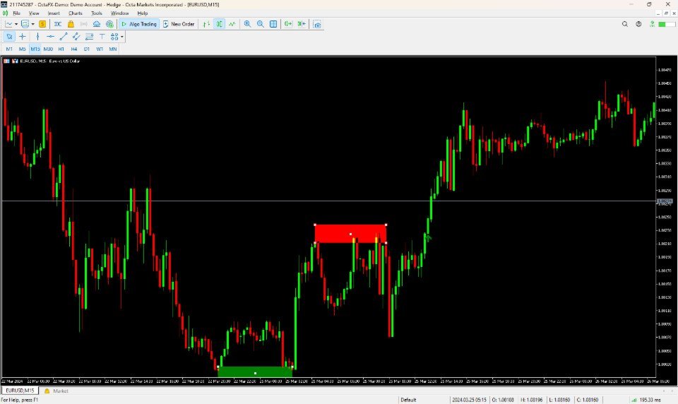 Captura de pantalla #4 Support Resistance Breakout Alert MT4