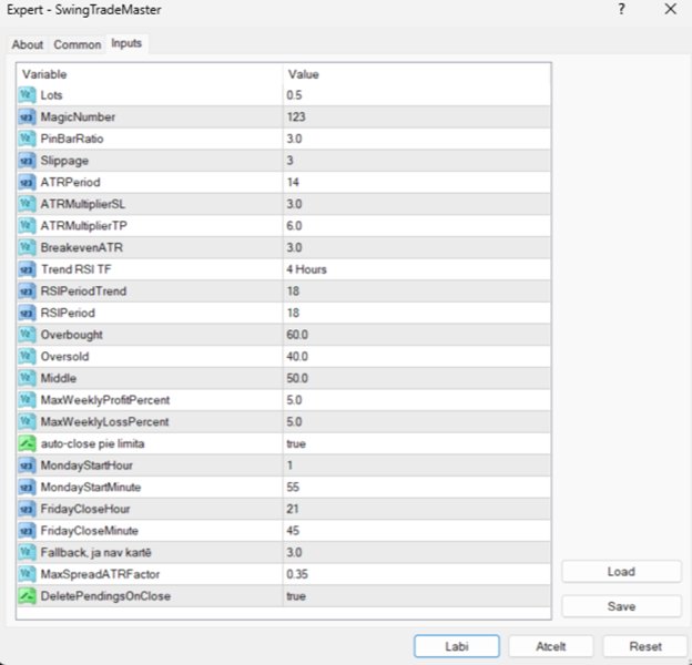 스크린샷 #2 SwingTrade Candle Patterns EA