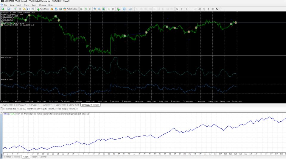 스크린샷 #3 SwingTrade Candle Patterns EA