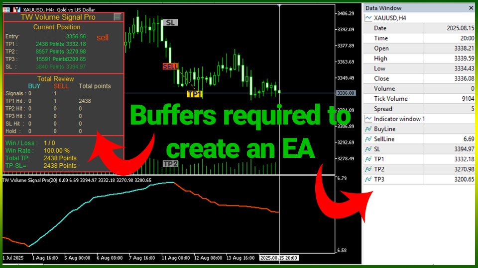 Screenshot #3 TW Volume Signal Pro MT5