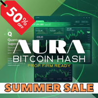 Aura Bitcoin Hash