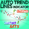 Download for free Auto Trend Lines Indicator for MT5