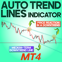 Auto Trend Lines Indicator MT4