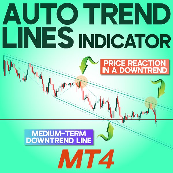 Screenshot #1 Auto Trend Lines Indicator MT4