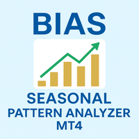 Bias Seasonal Pattern Analyzer MT4