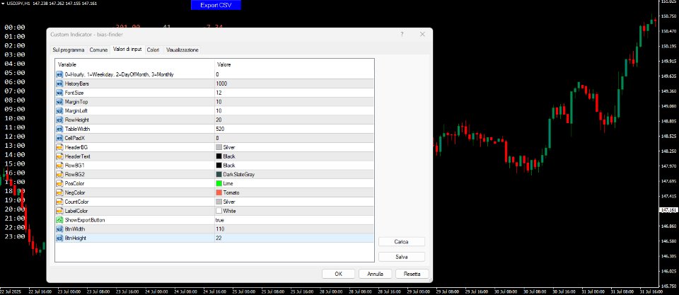 Ekran görüntüsü #2 Bias Seasonal Pattern Analyzer MT4