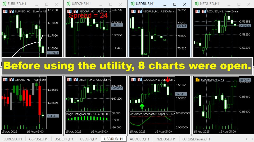 Imagens #2 Close All Charts MT5