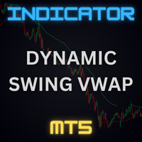 Dynamic Swing VWAP