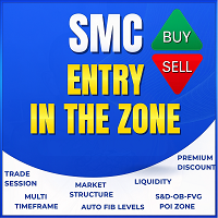Entry In The Zone and SMC Multi Timeframe