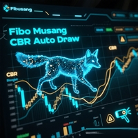 Fibo Musang CBR Auto Draw