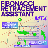 Fibonacci Retracement Assistant Indicator MT4