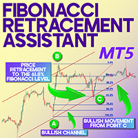 Fibonacci Retracement Assistant Indicator MT5