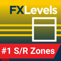 FX Levels MT5