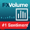 FX Volume