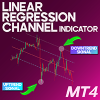 Linear Regression Channel Indicator MT4
