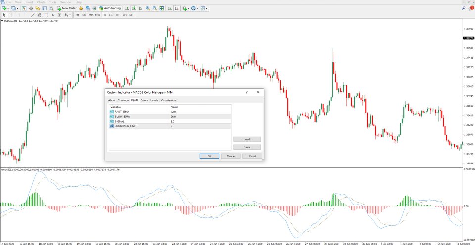 Screenshot #4 MACD 2 Color Histogram Indicator MT4