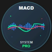 Macd Pro System