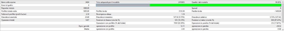 Screenshot #2 OmisScalper