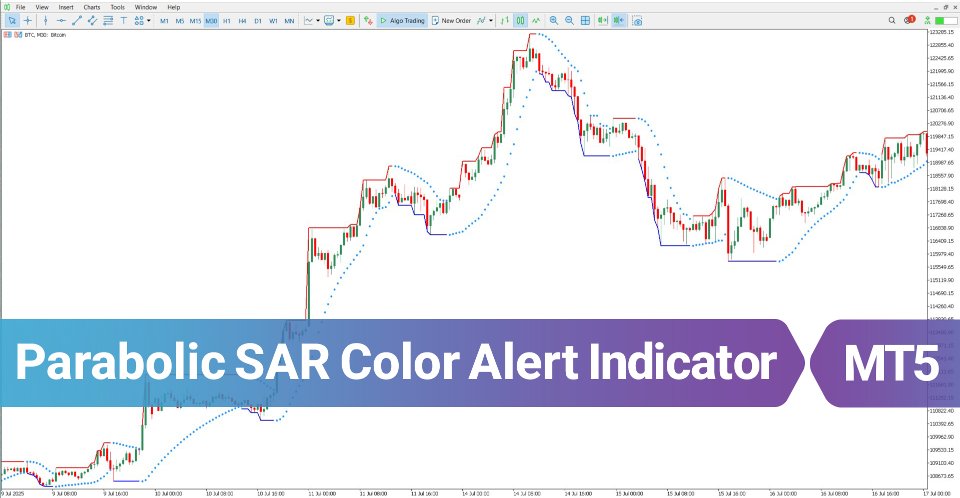 截图 #1 Parabolic SAR Color Alert Indicator MT5