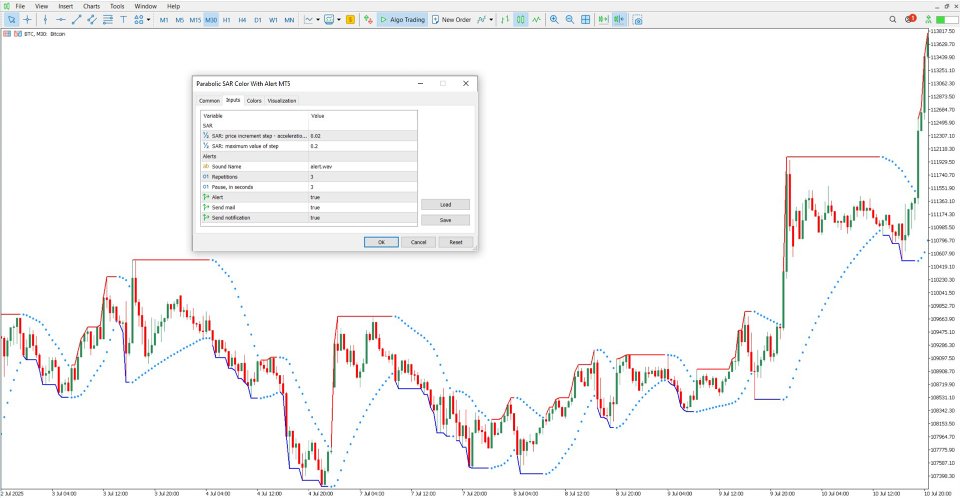 截图 #4 Parabolic SAR Color Alert Indicator MT5