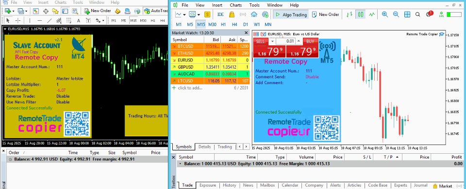 Screenshot #4 Remote Trade Copier MT4