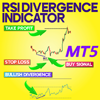 RSI Divergence Indicator for MT5