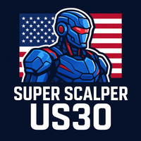 Super Wall Street Index Us30