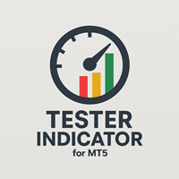 Pantera Indicator