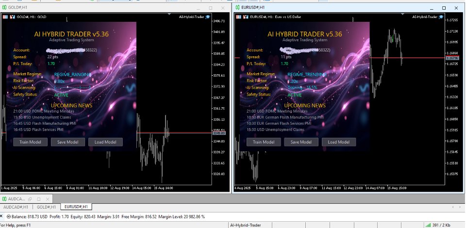 Screenshot #1 AI Hybrid Trader