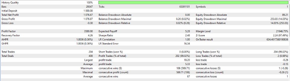Screenshot #3 AI Hybrid Trader