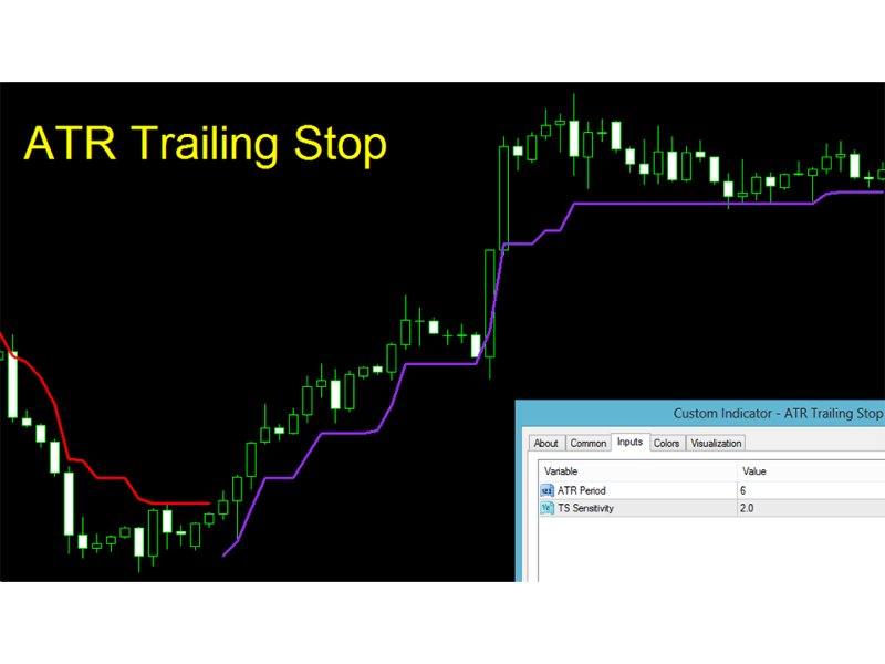 Screenshot #1 ATR Trailing Stop mk