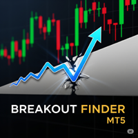 Breakout Finder MT5