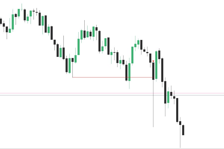 Screenshot #4 Breakout Finder MT5