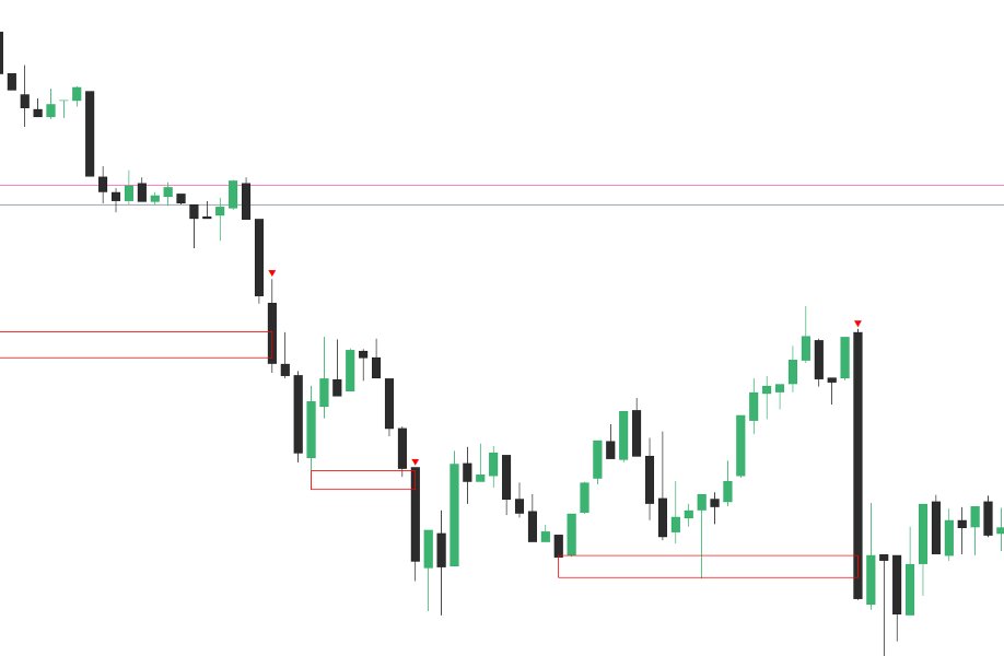 Screenshot #2 Breakout Finder MT5