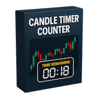 Candle Timer Counter
