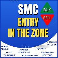 Entry In The Zone and SMC Multi Timeframe