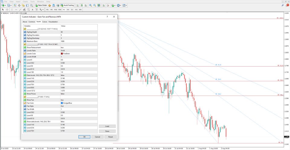スクリーンショット #4 Gann Fan and Fibonacci Indicator MT4