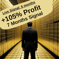 Gold Matrix MT5