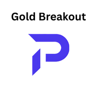 Gold Range Breakout by Profectus AI