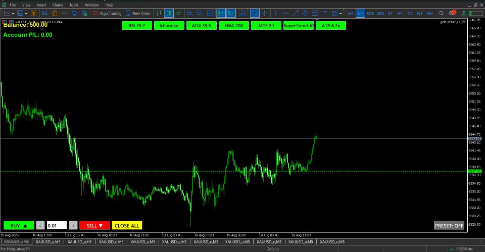 Screenshot #1 Gold Street
