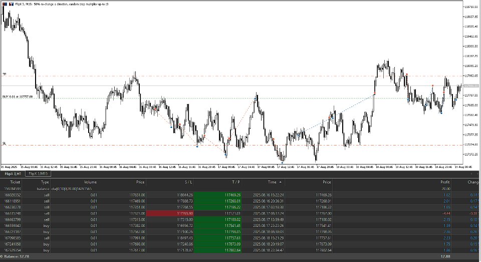 Screenshot #4 Index FlipX 3