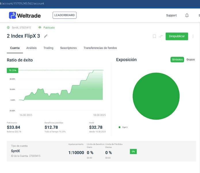 Screenshot #5 Index FlipX 3